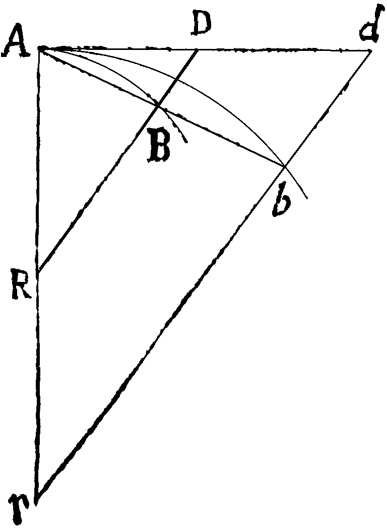 Figure for Lemma VI. Figure for Lemma VI.