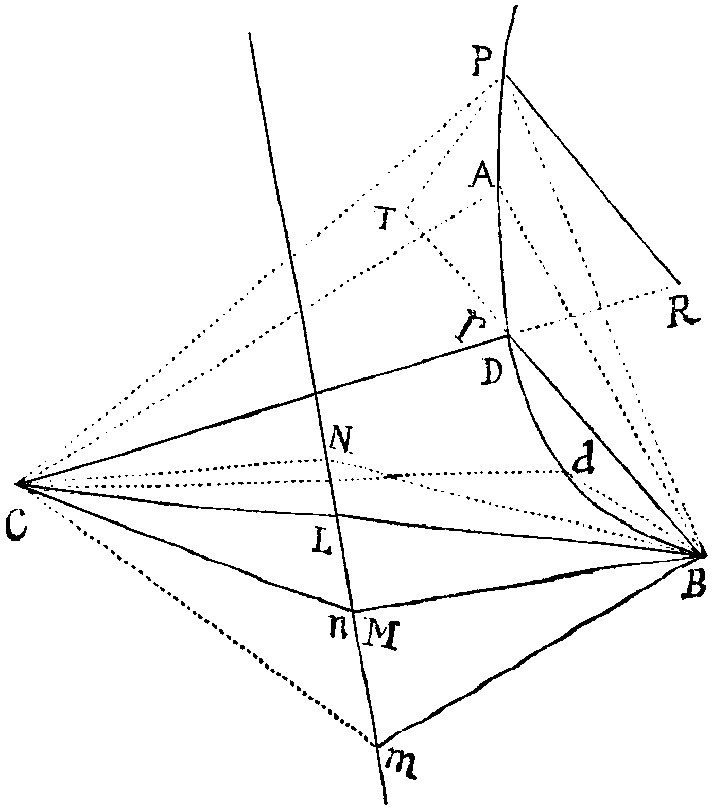 Figure for Lemma XXI.