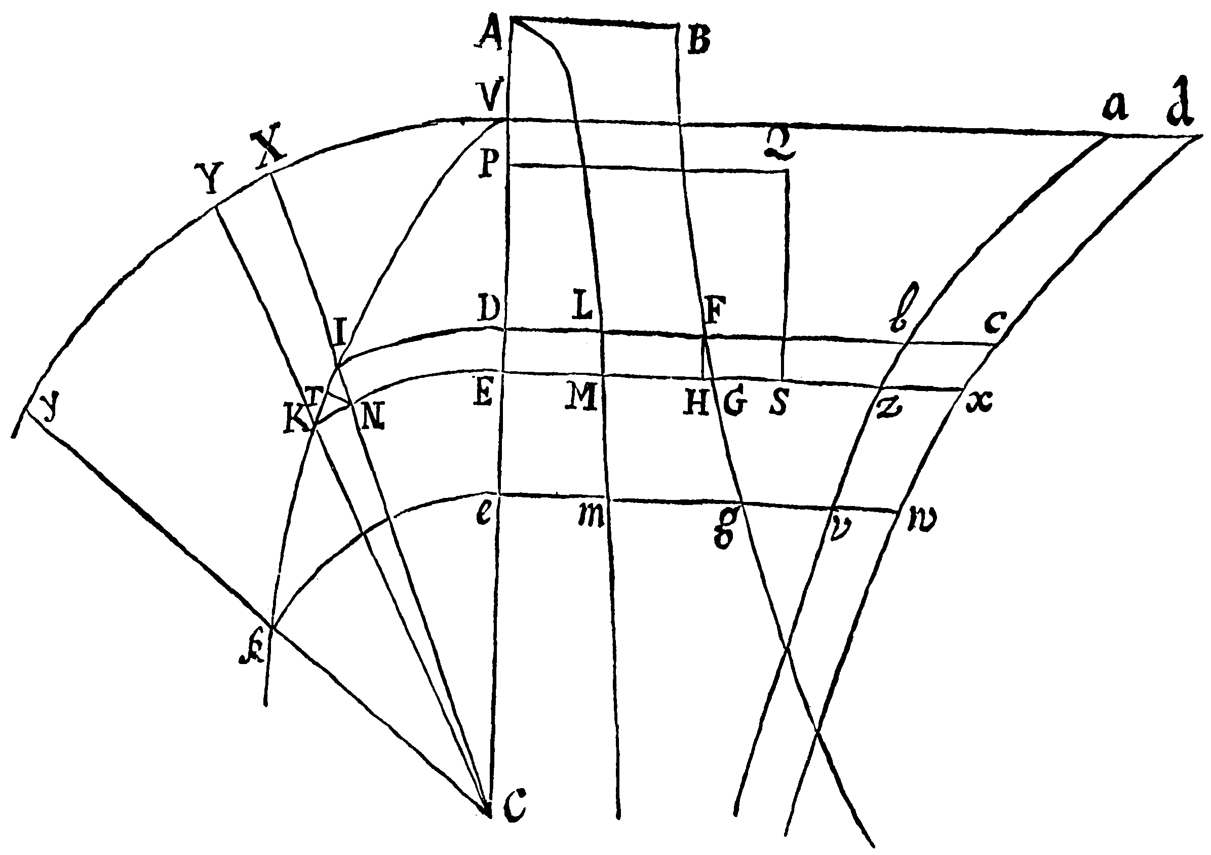 Figure for Prop. XL. Figure for Prop. XL.
