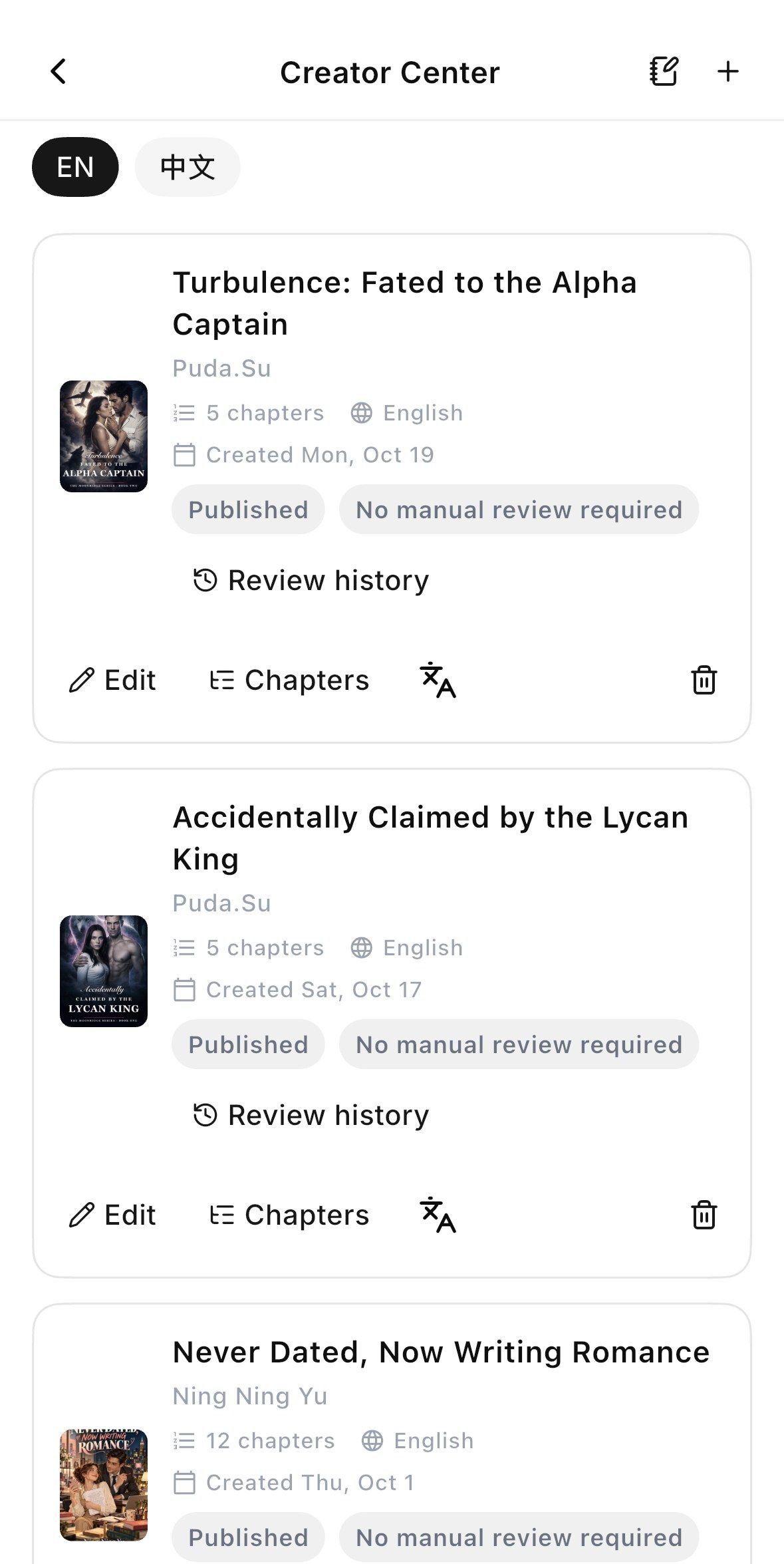 Published books